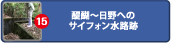 醍醐～日野へのサイフォン水路跡