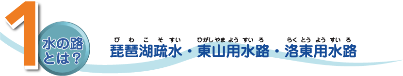 1水の路とは？ 琵琶湖疏水・東山用水路・洛東用水路