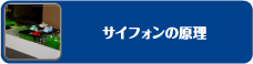 サイフォンの原理